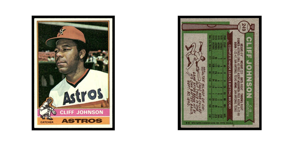 Cliff Johnson 1976 Topps #249 Houston Astros Baseball Card EX
