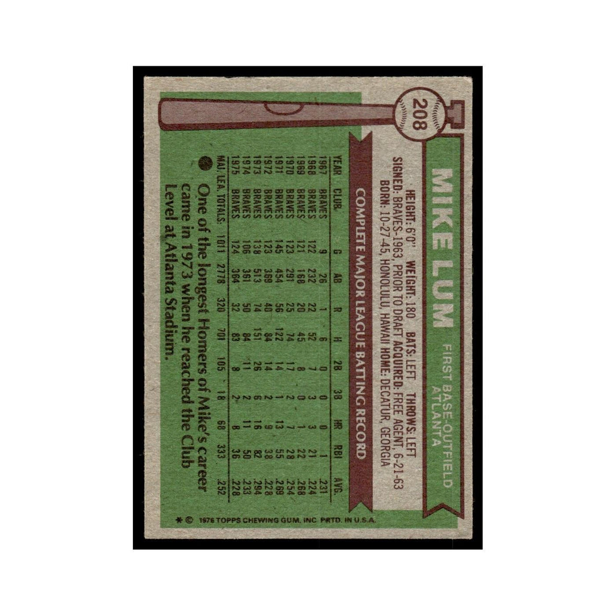 Mike Lum 1976 Topps #208 Atlanta Braves Baseball Card EX