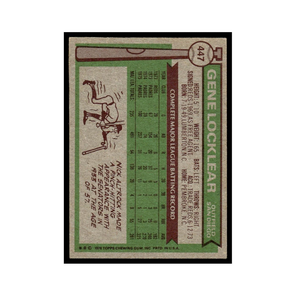 Gene Locklear 1976 Topps #447 San Diego Padres Baseball Card EX