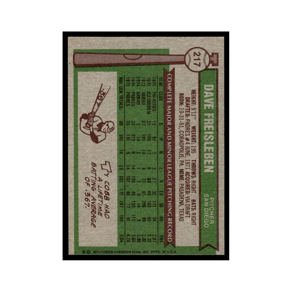 Dave Freisleben 1976 Topps #217 San Diego Padres Baseball Card EX