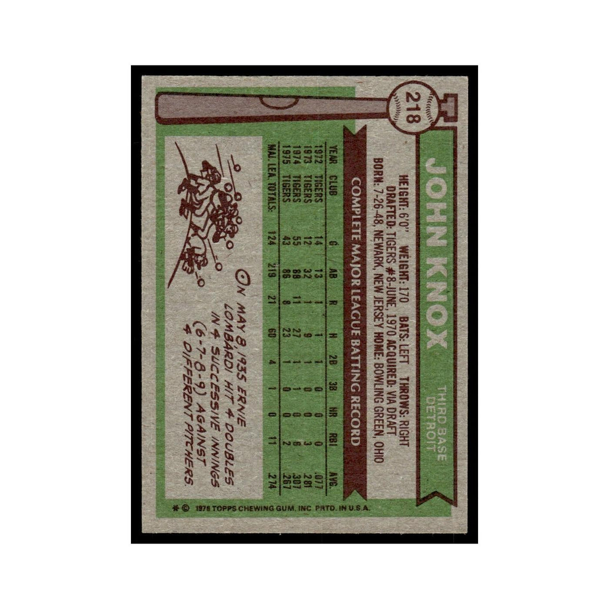 John Knox 1976 Topps #218 Detroit Tigers Baseball Card EX
