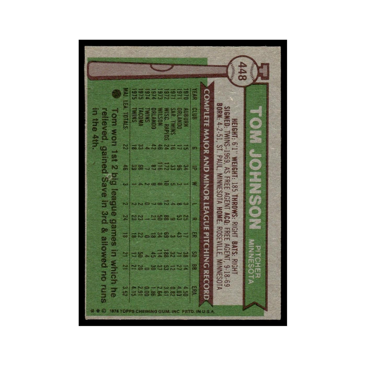 Tom Johnson 1976 Topps #448 Minnesota Twins Baseball Card EX