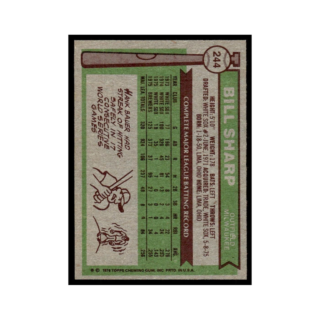 Bill Sharp 1976 Topps #244 Milwaukee Brewers Baseball Card EX