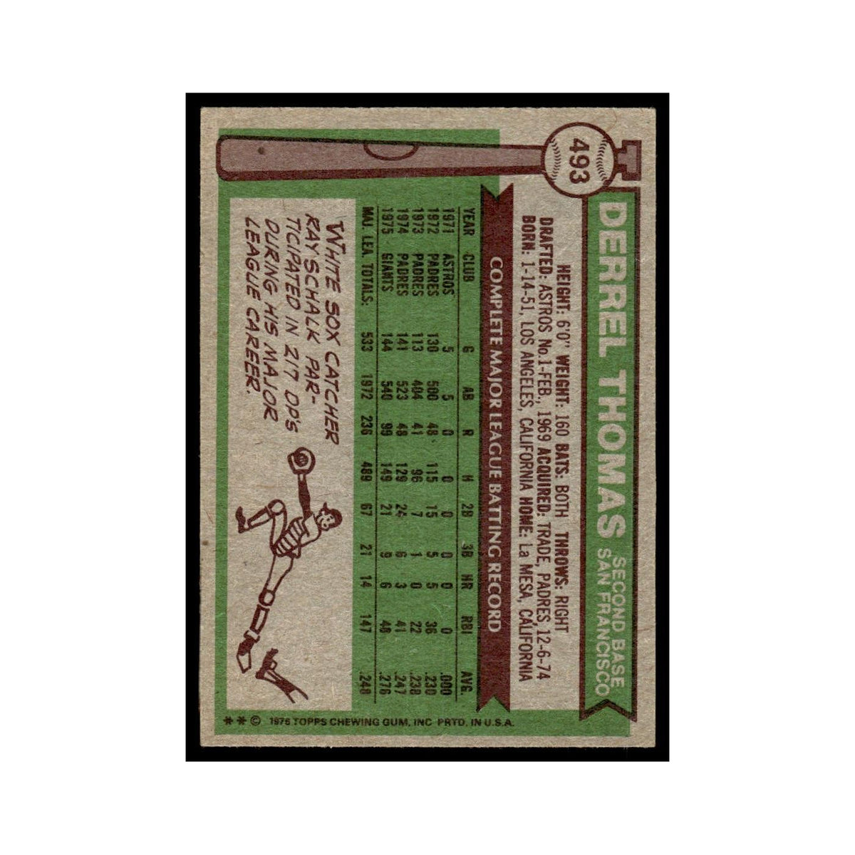 Derrel Thomas 1976 Topps #493 San Francisco Giants Baseball Card EX