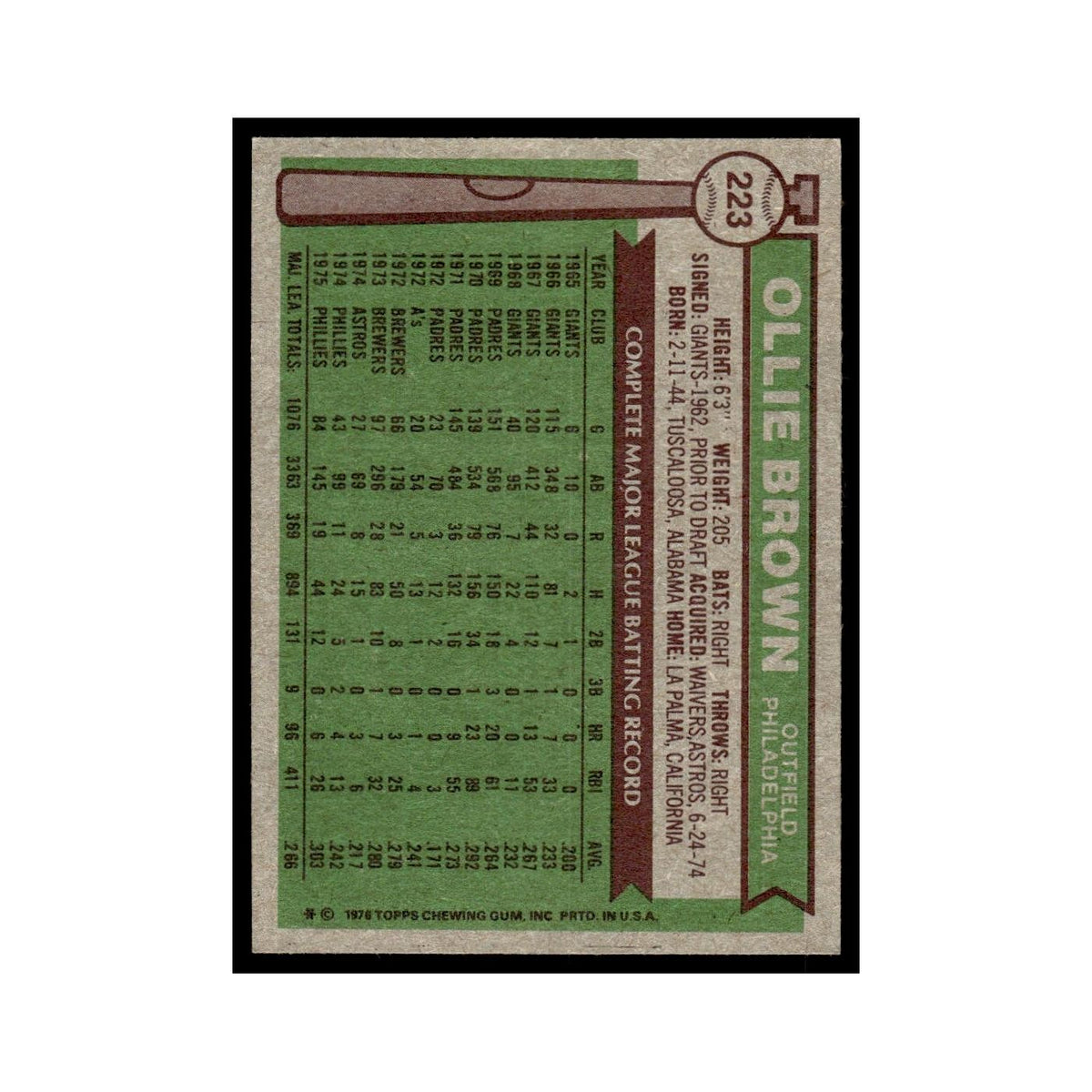Ollie Brown 1976 Topps #223 Philadelphia Phillies Baseball Card EX