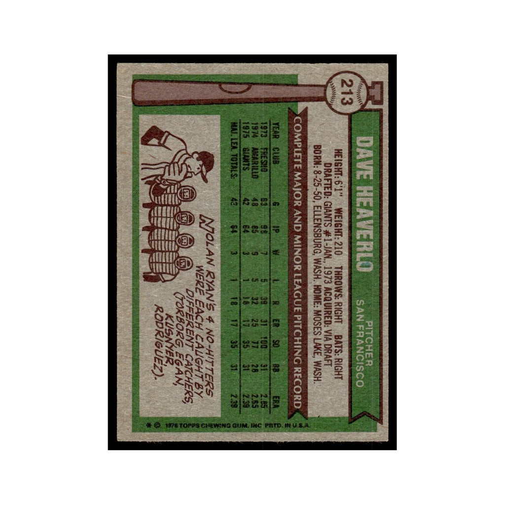 Dave Heaverlo Rookie 1976 Topps #213 San Francisco Giants Baseball Card EX