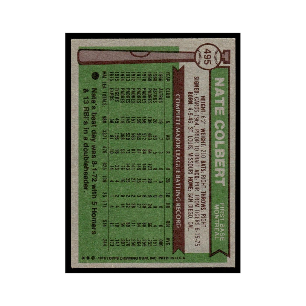 Nate Colbert 1976 Topps #495 Montreal Expos Baseball Card EX