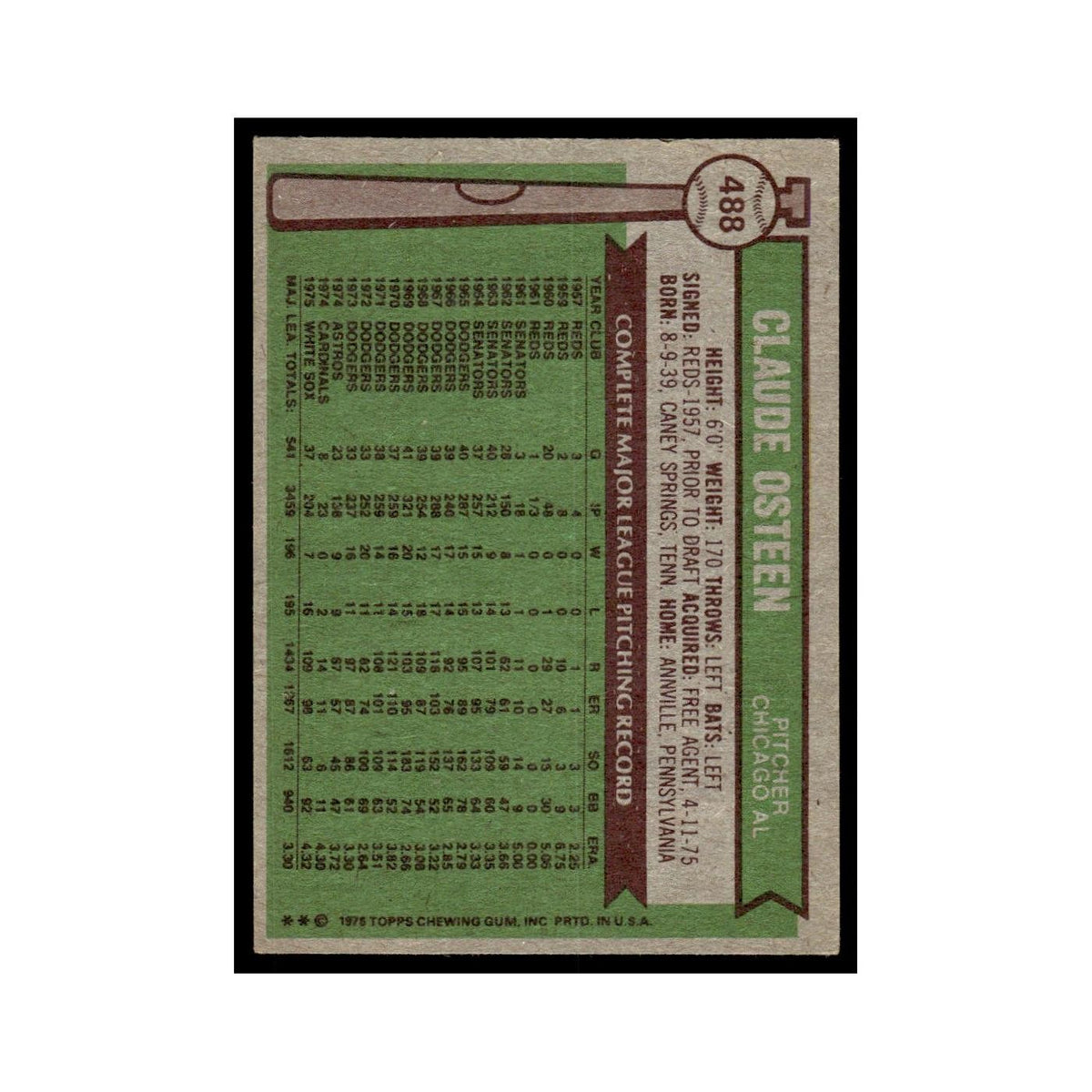 Claude Osteen 1976 Topps #488 Chicago White Sox Baseball Card EX