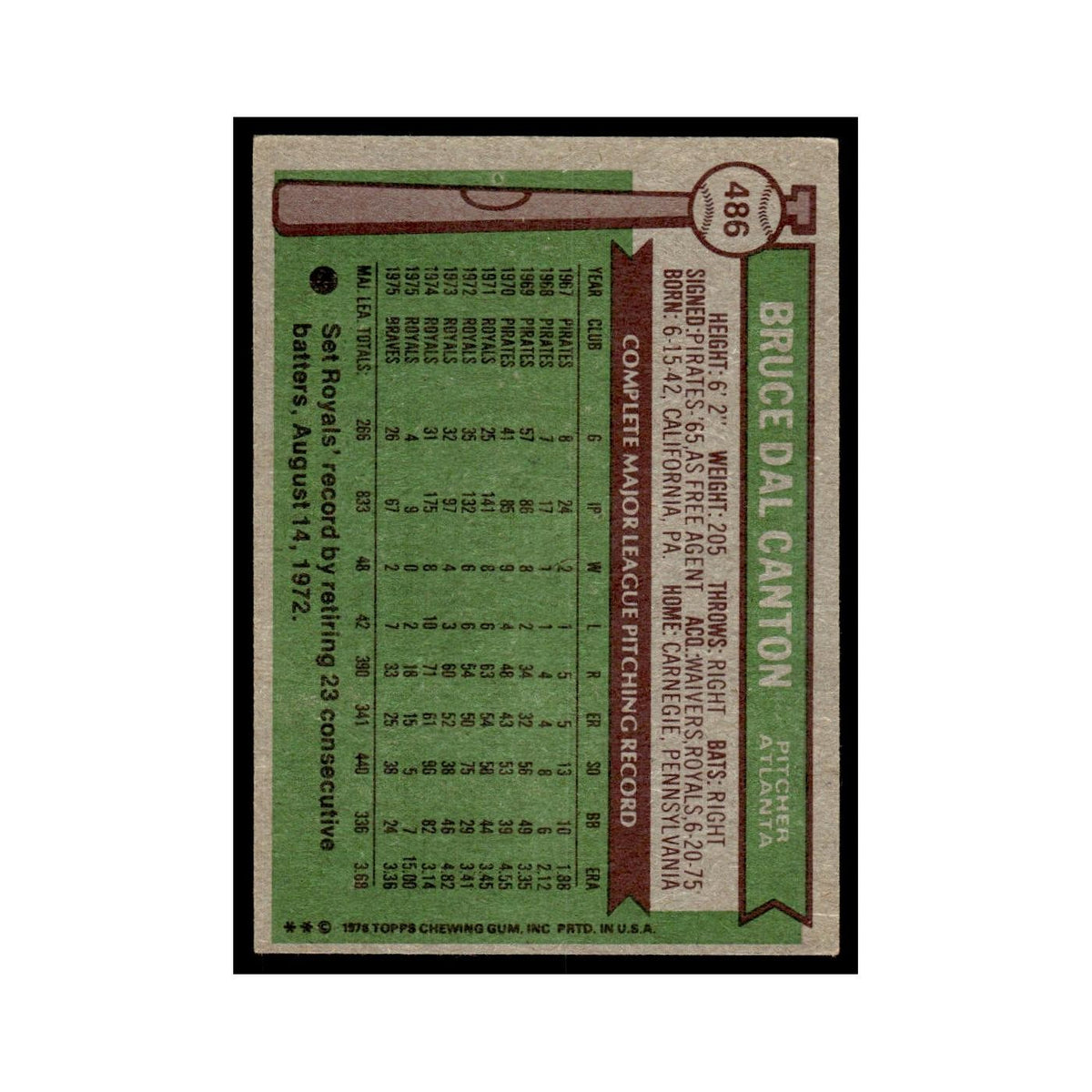 Bruce Dal Canton 1976 Topps #486 Atlanta Braves Baseball Card EX