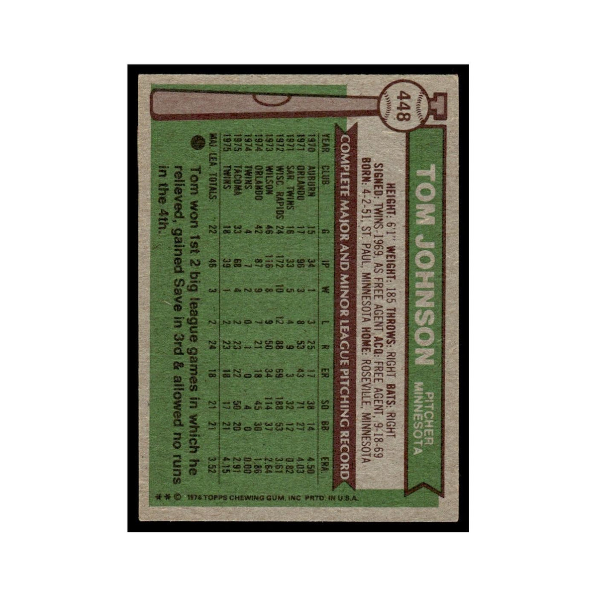 Tom Johnson 1976 Topps #448 Minnesota Twins Baseball Card EX