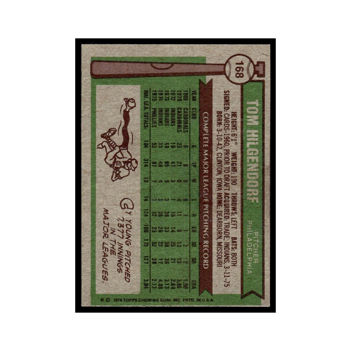 Tom Hilgendorf 1976 Topps #168 Philadelphia Phillies Baseball Card EX