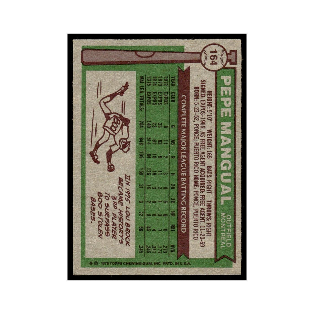 Pepe Mangual 1976 Topps #164 Montreal Expos Baseball Card EX