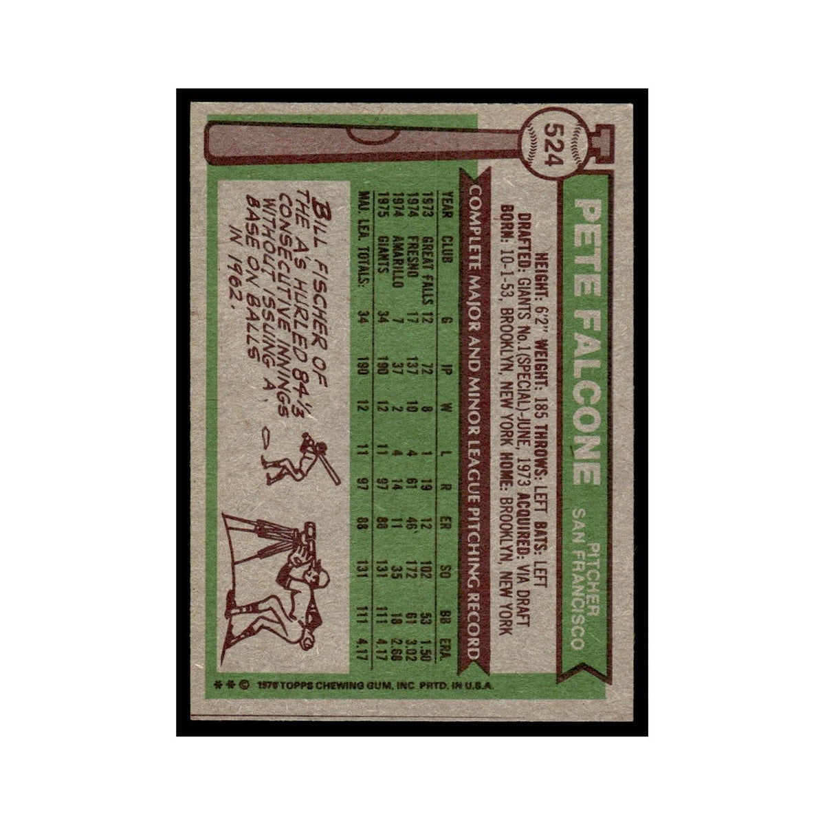Pete Falcone Rookie 1976 Topps #524 San Francisco Giants Baseball Card EX
