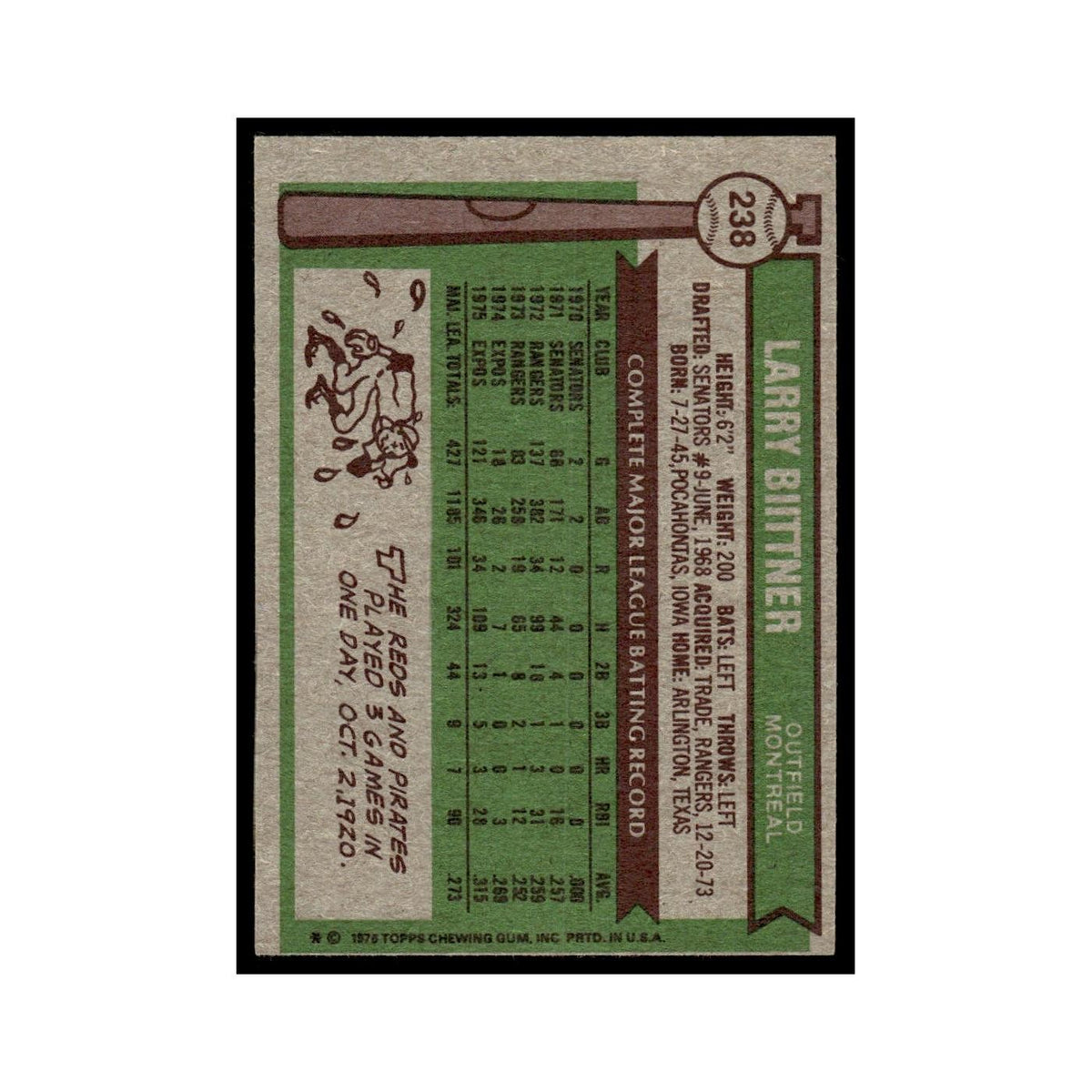 Larry Biittner 1976 Topps #238 Montreal Expos Baseball Card EX