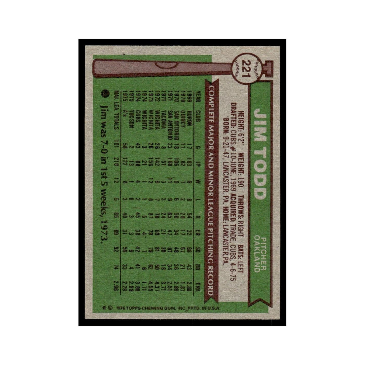 Jim Todd 1976 Topps #221 Oakland Athletics Baseball Card EX