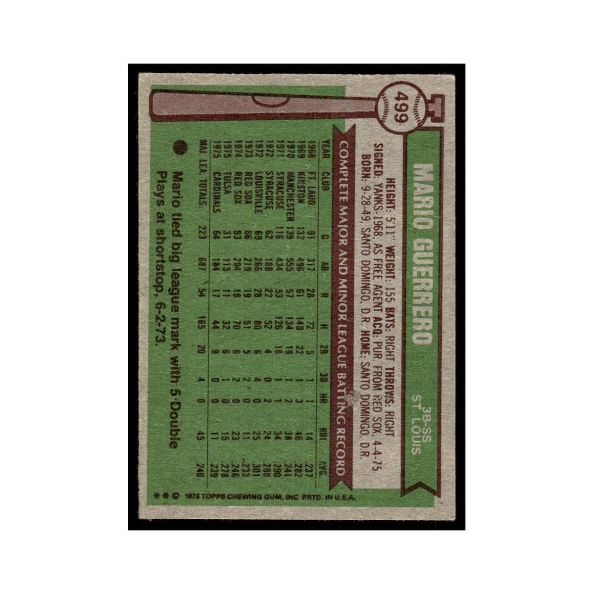 Mario Guerrero 1976 Topps #499 St. Louis Cardinals Baseball Card EX