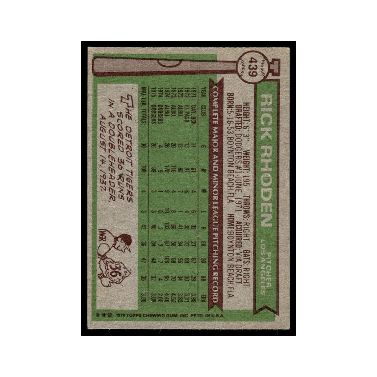 Rick Rhoden 1976 Topps #439 Los Angeles Dodgers Baseball Card EX