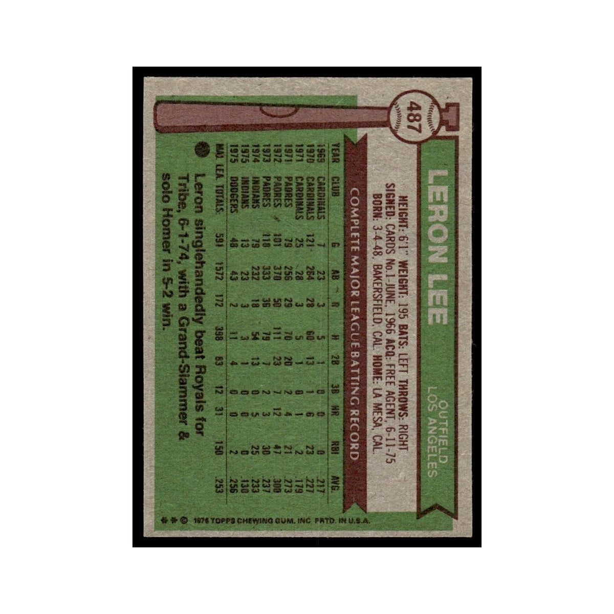 Leron Lee 1976 Topps #487 Los Angeles Dodgers Baseball Card EX
