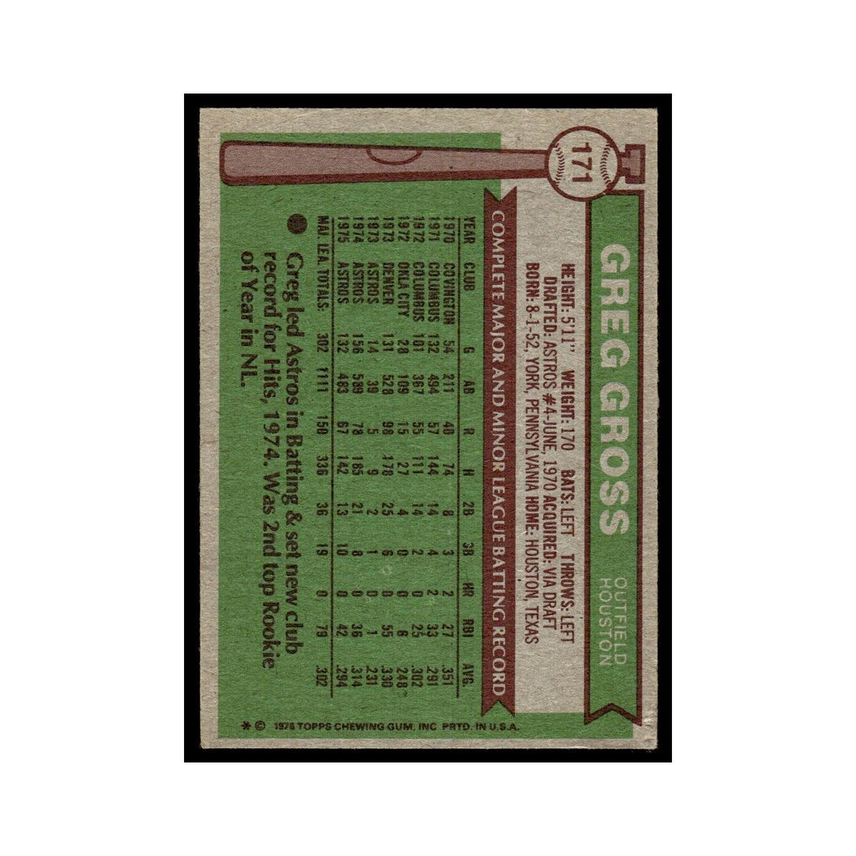 Greg Gross 1976 Topps #171 Houston Astros Baseball Card EX