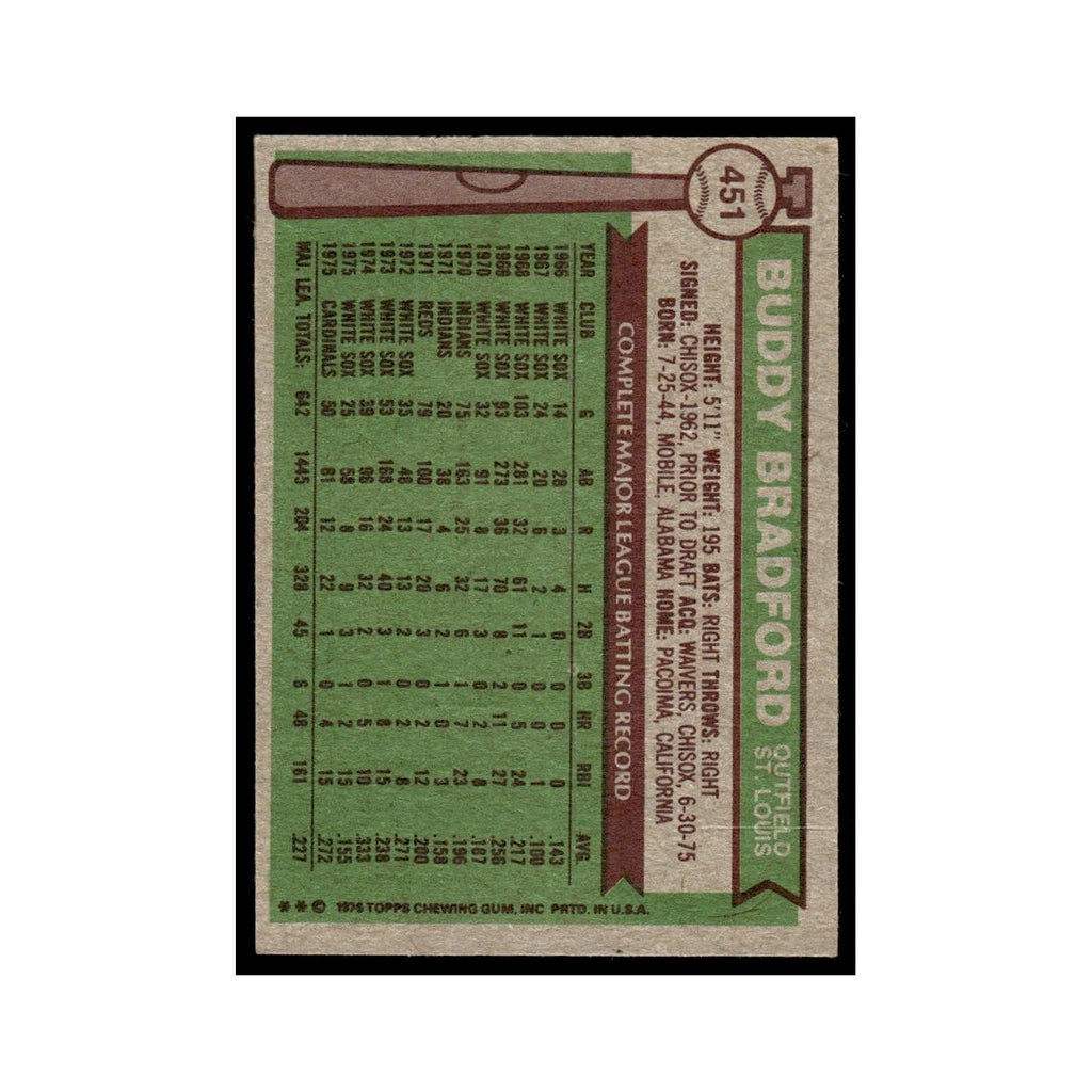 Buddy Bradford 1976 Topps #451 St. Louis Cardinals Baseball Card EX