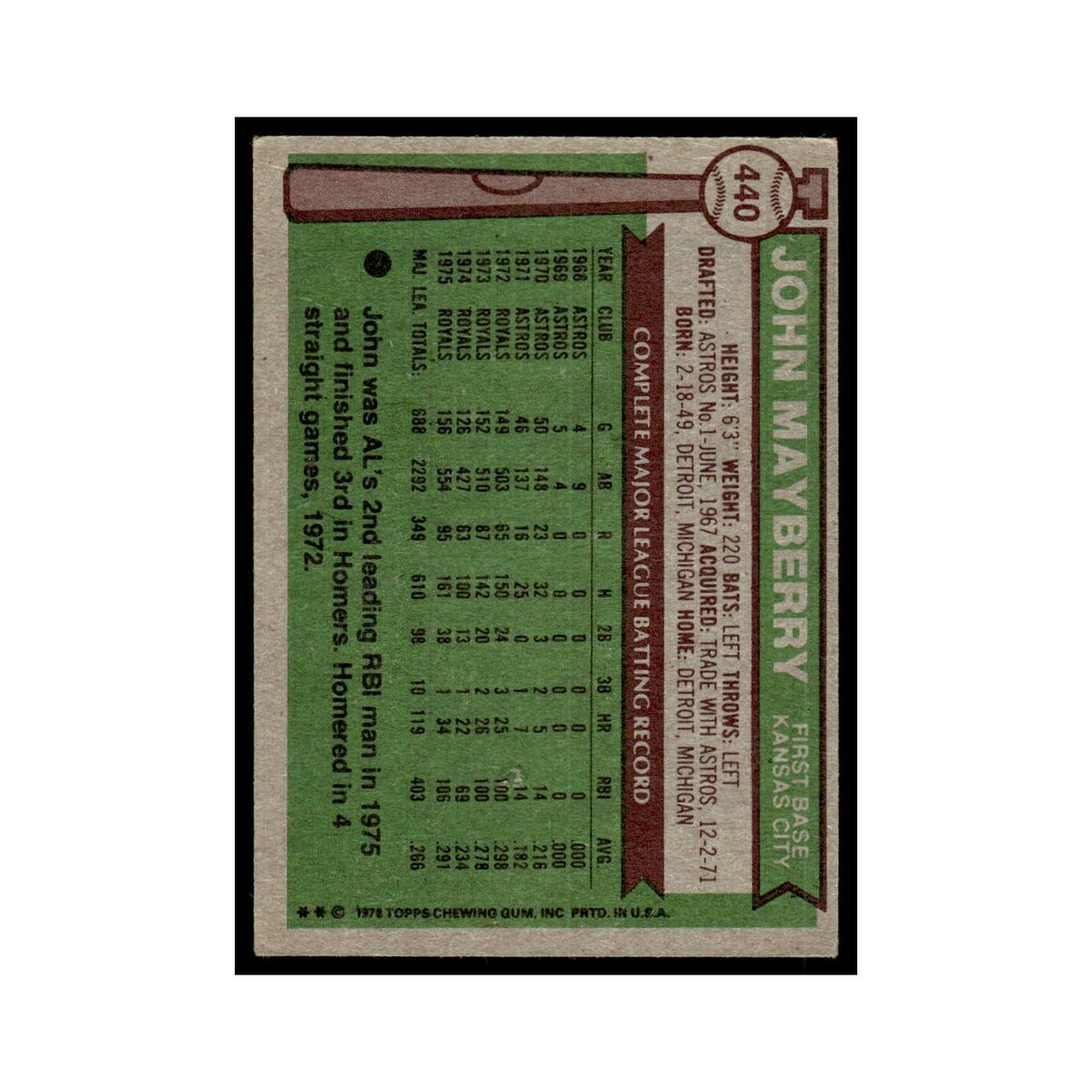 John Mayberry 1976 Topps #440 Kansas City Royals Baseball Card EX