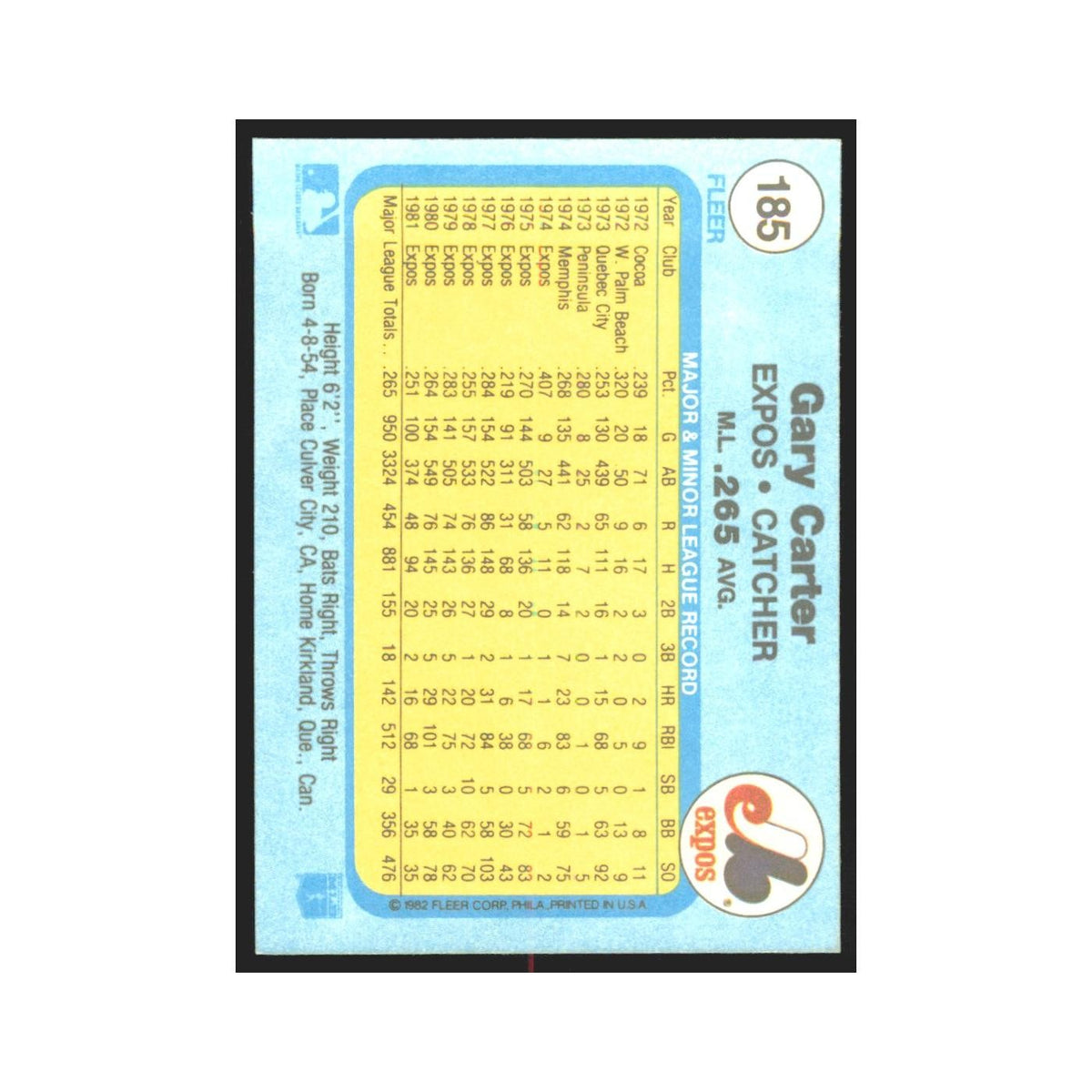 1982 Fleer Gary Carter Montreal Expos #185