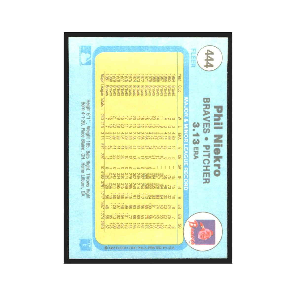 1982 Fleer Phil Niekro Braves #444