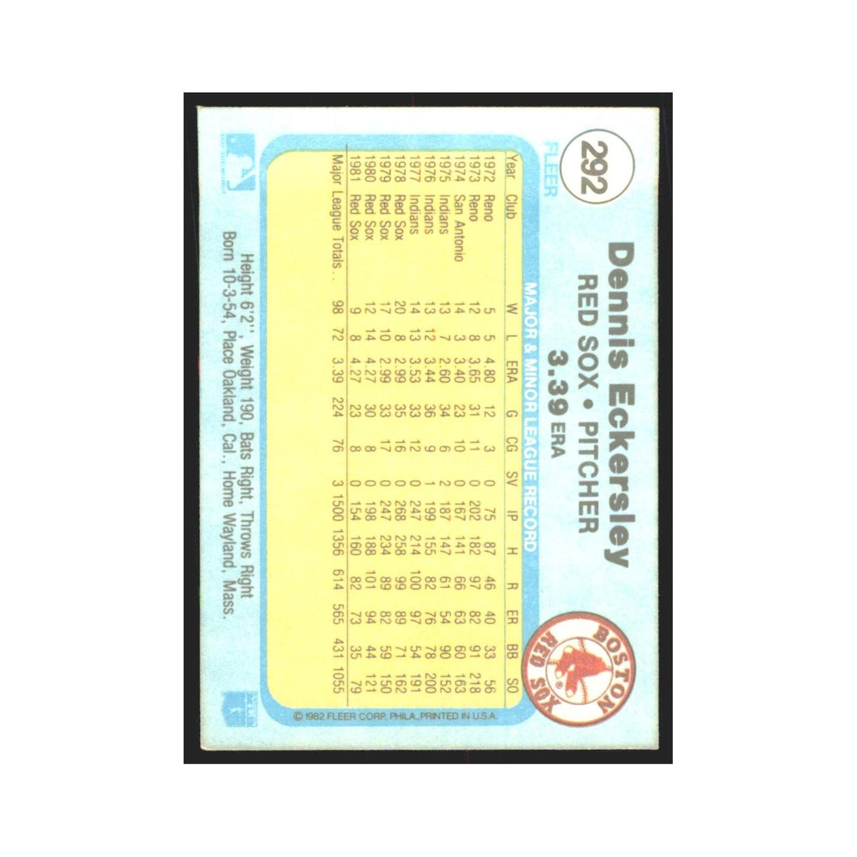 1982 Fleer Dennis Eckersley Red Sox #292