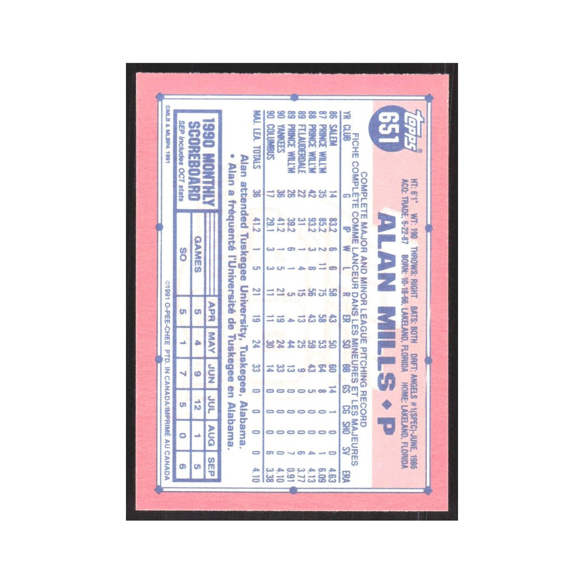 1991 O-Pee-Chee Alan Mills Yankees #651