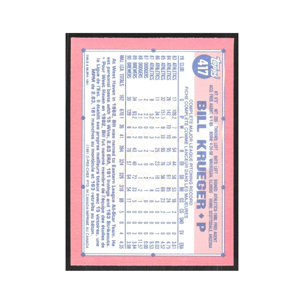 1991 O-Pee-Chee Bill Krueger Brewers #417