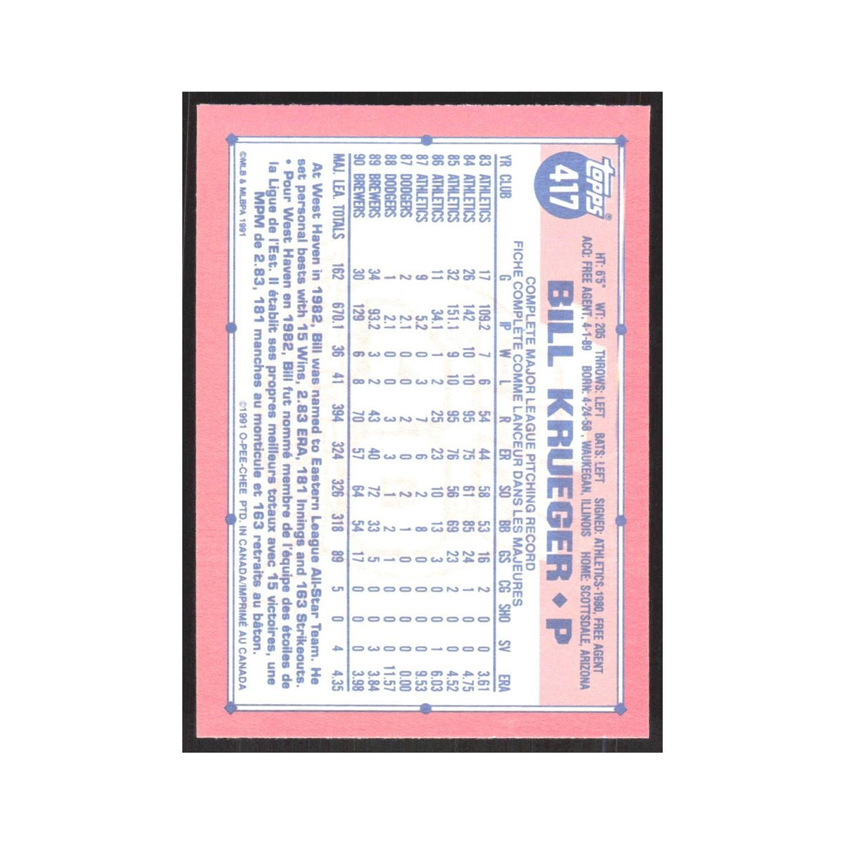 1991 O-Pee-Chee Bill Krueger Brewers #417