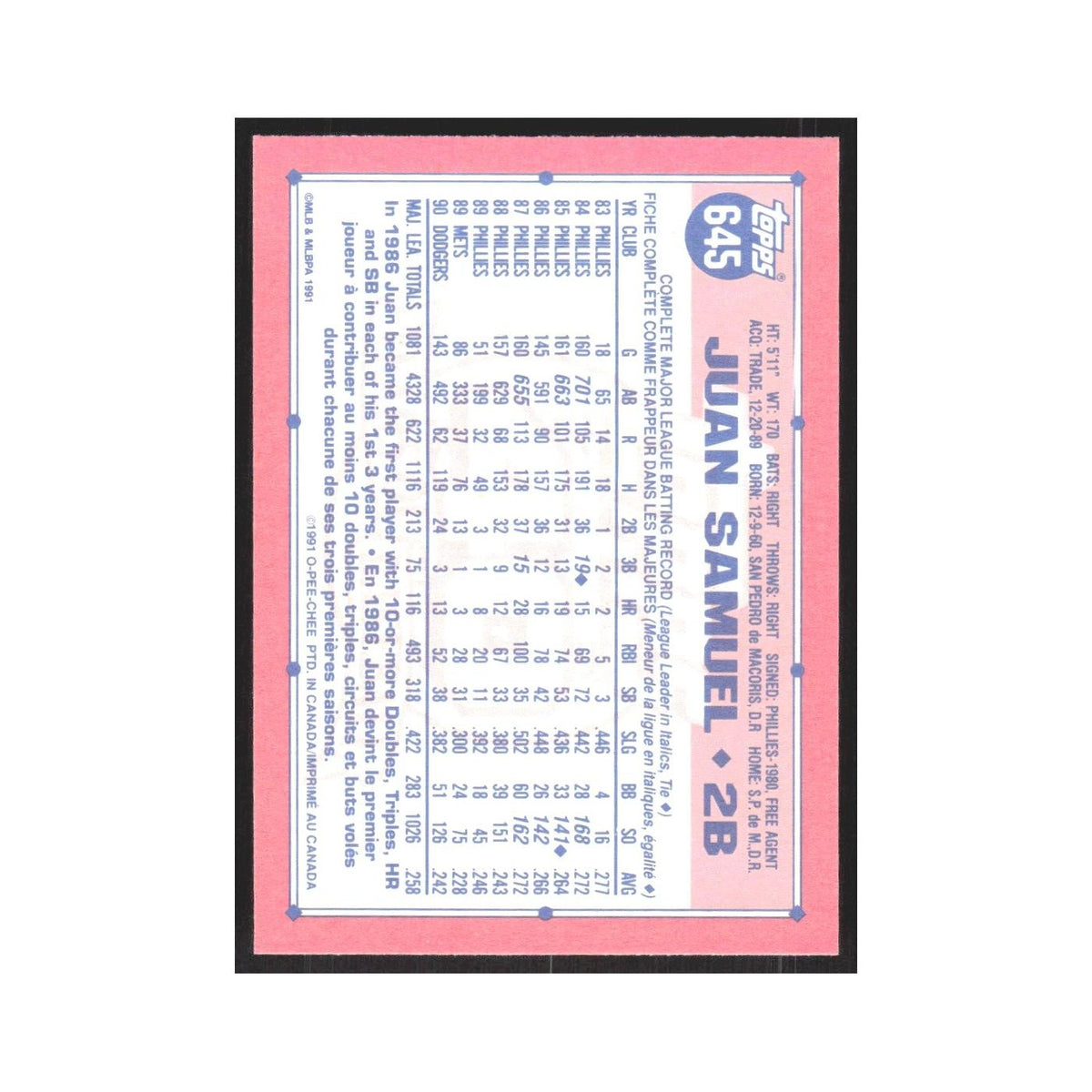 1991 O-Pee-Chee Juan Samuel Dodgers #645