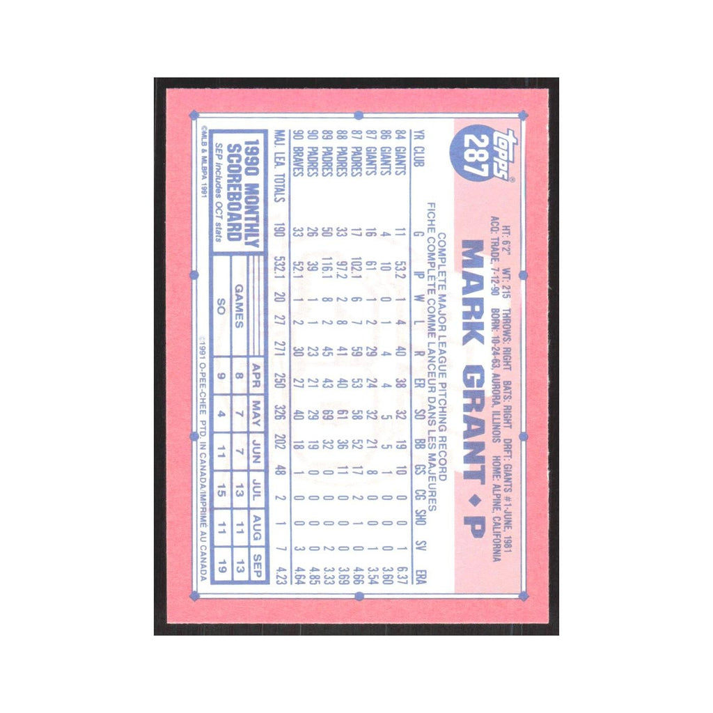 1991 O-Pee-Chee Mark Grant Braves #287