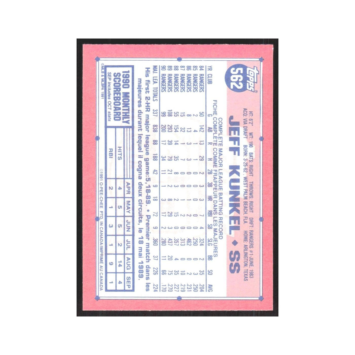 1991 O-Pee-Chee Jeff Kunkel Rangers #562
