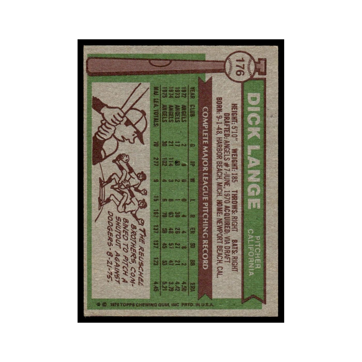 Dick Lange 1976 Topps #176 California Angels Baseball Card EX