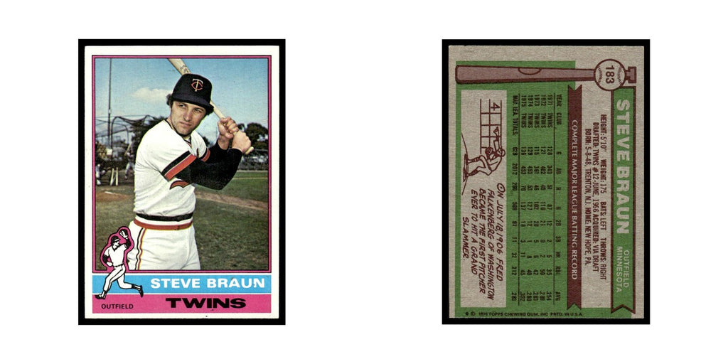 Steve Braun 1976 Topps #183 Minnesota Twins Baseball Card EX