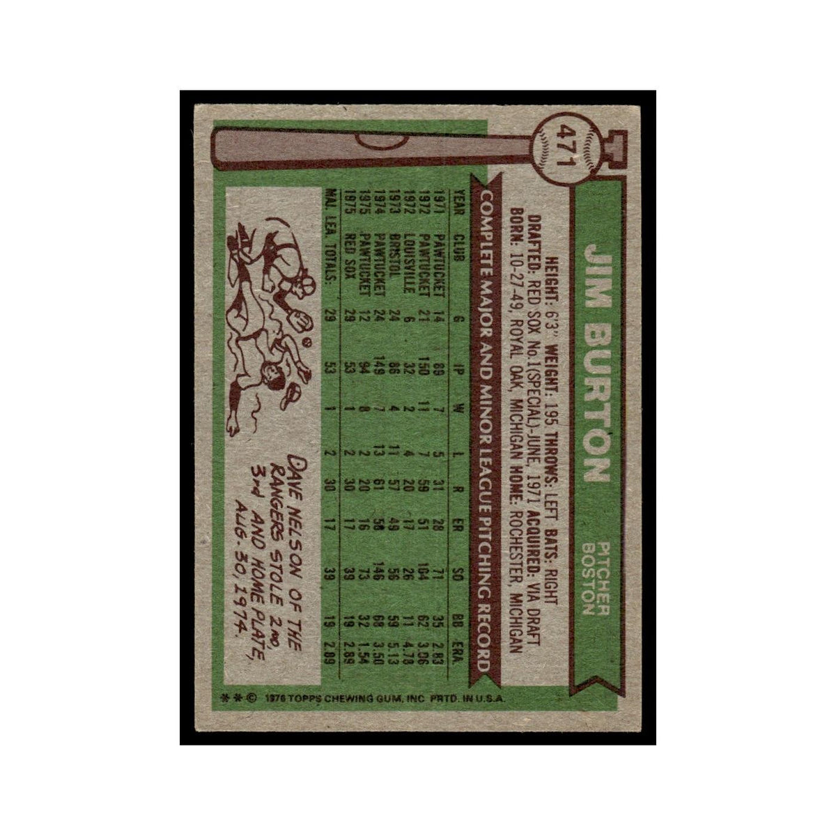 Jim Burton 1976 Topps #471 Boston Red Sox Baseball Card EX