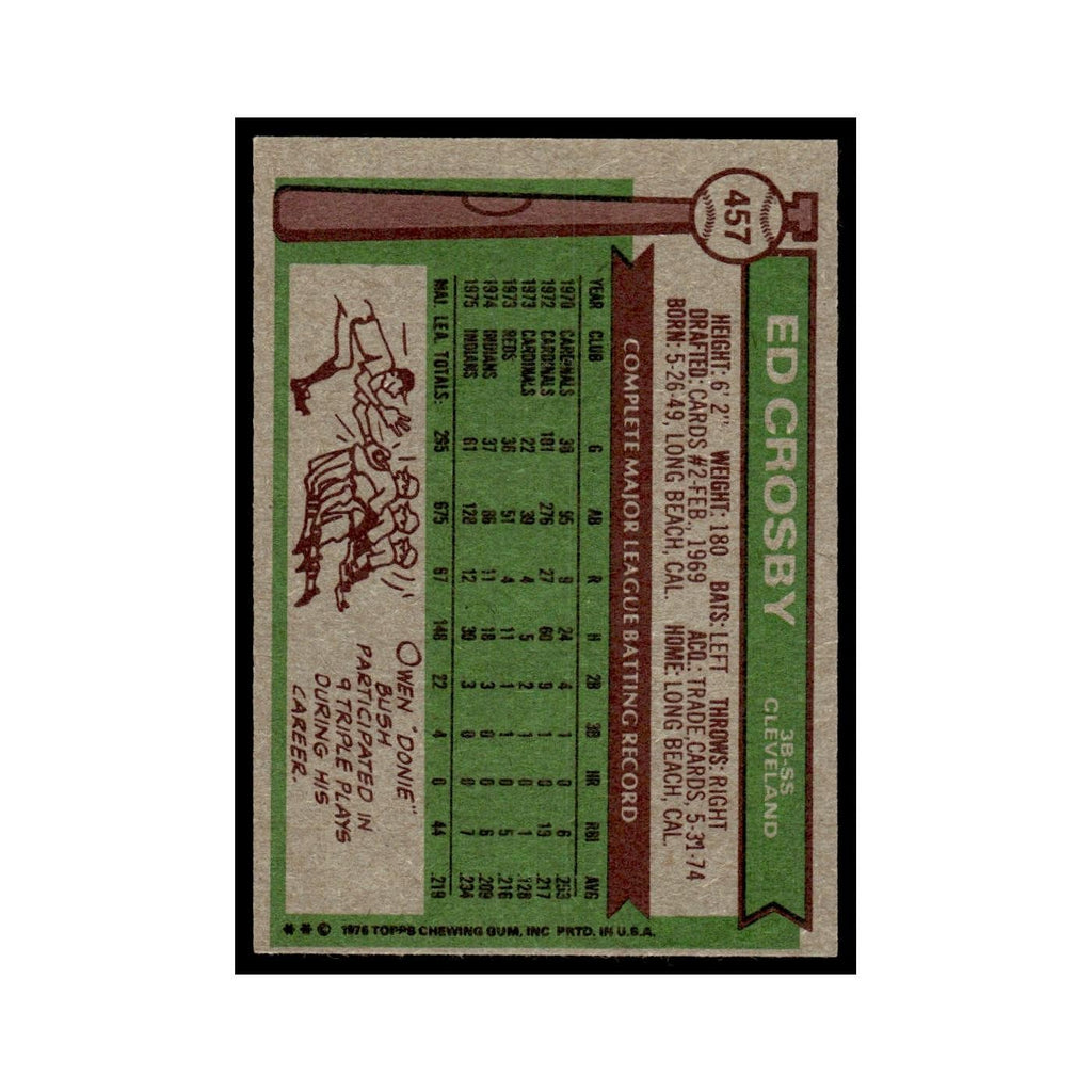 Ed Crosby 1976 Topps #457 Cleveland Indians Baseball Card EX