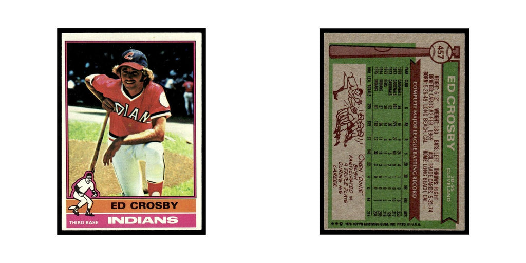 Ed Crosby 1976 Topps #457 Cleveland Indians Baseball Card EX