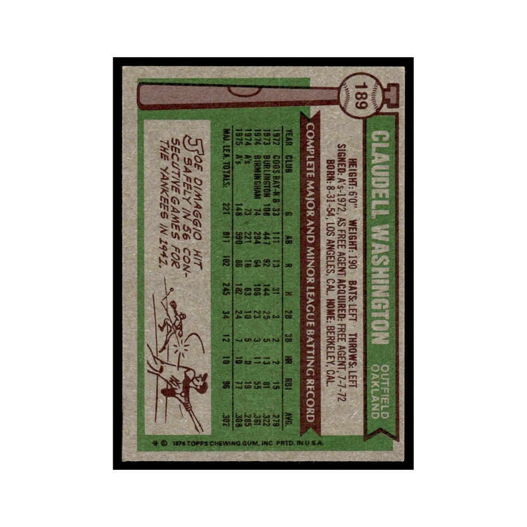 Claudell Washington 1976 Topps #189 Oakland Athletics Baseball Card EX