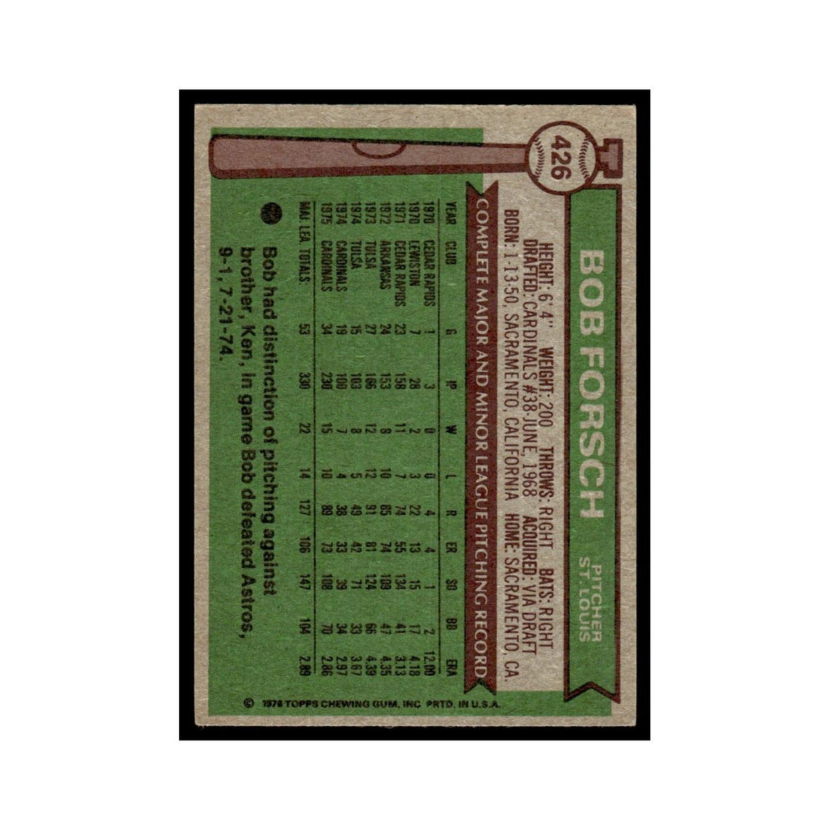 Bob Forsch 1976 Topps #426 St. Louis Cardinals Baseball Card EX