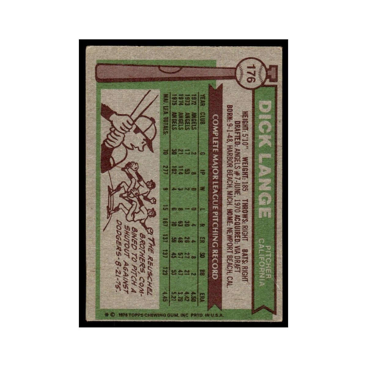 Dick Lange 1976 Topps #176 California Angels Baseball Card EX