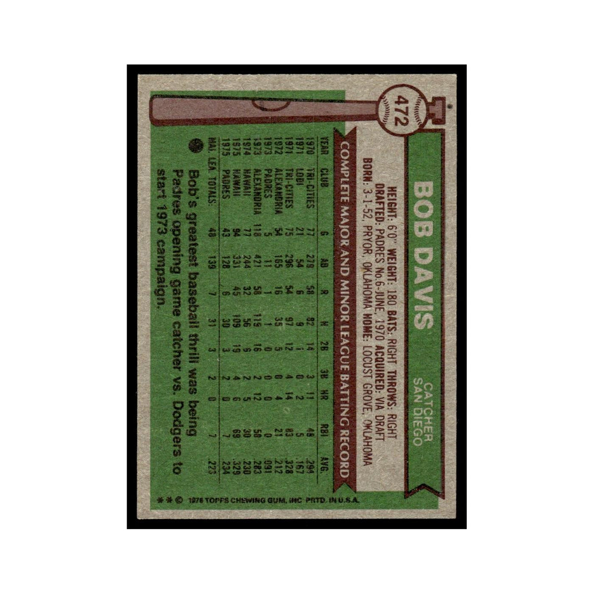 Bob Davis Rookie 1976 Topps #472 San Diego Padres Baseball Card EX
