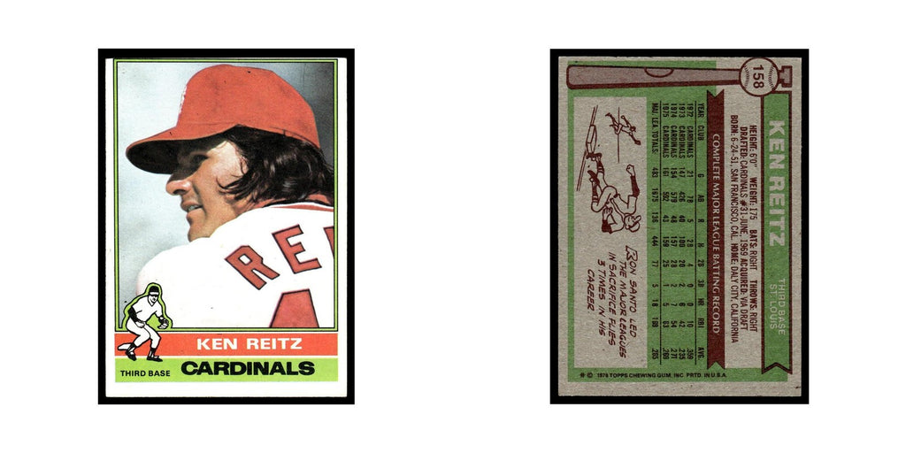 Ken Reitz 1976 Topps #158 St. Louis Cardinals Baseball Card EX