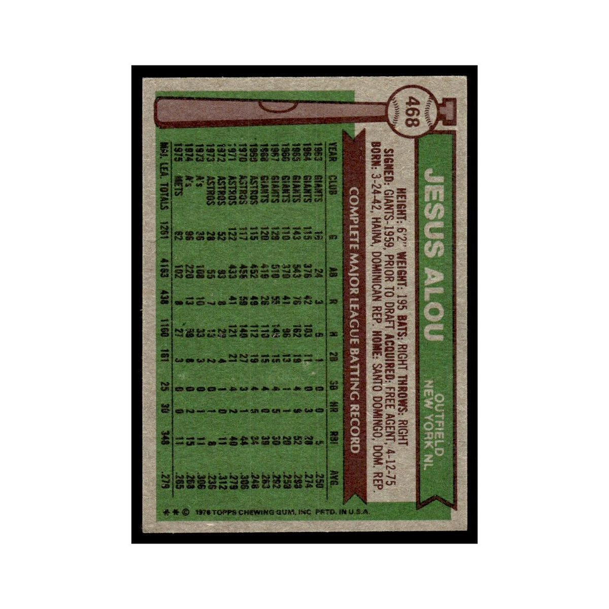 Jesus Alou 1976 Topps #468 New York Mets Baseball Card EX