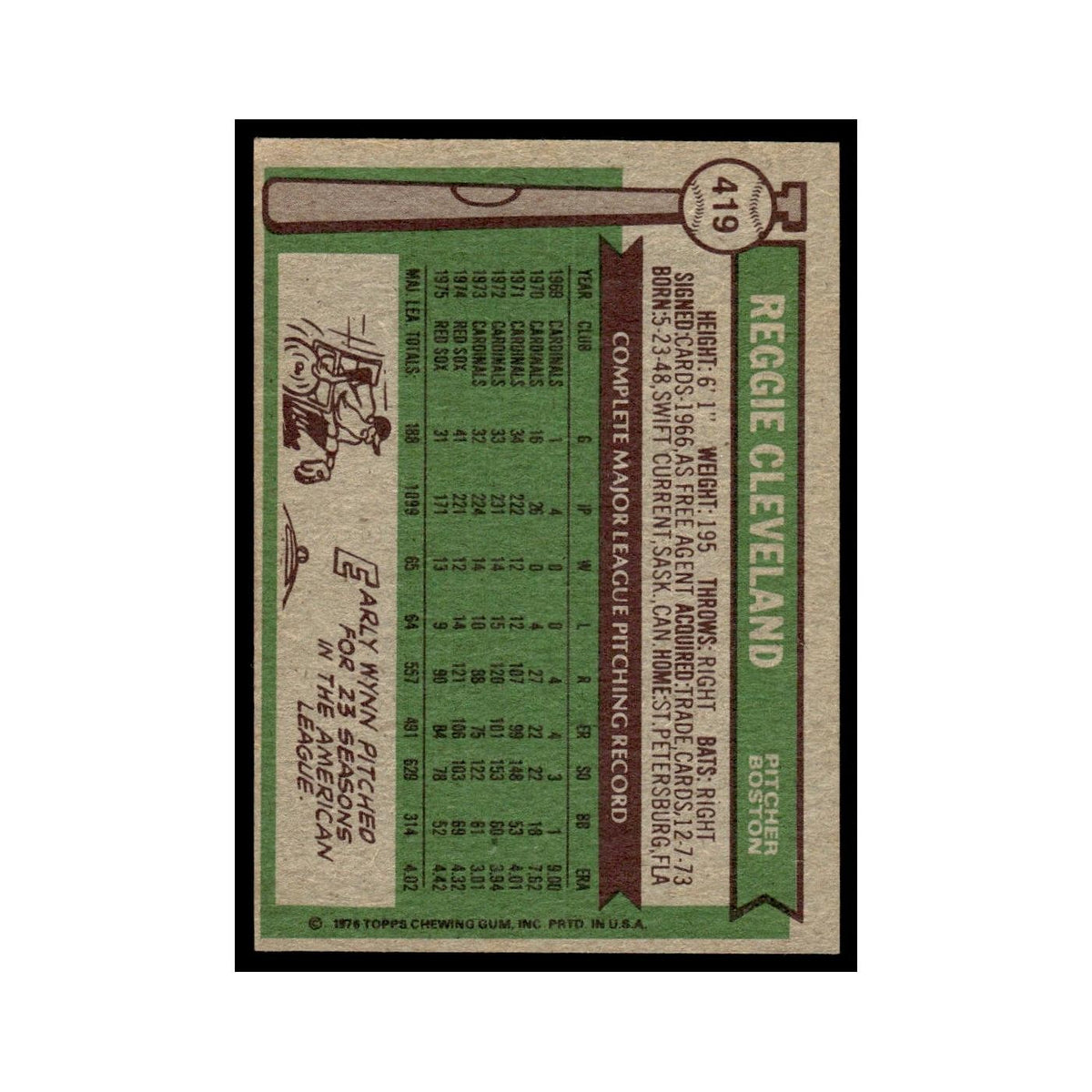 Reggie Cleveland 1976 Topps #419 Boston Red Sox Baseball Card EX