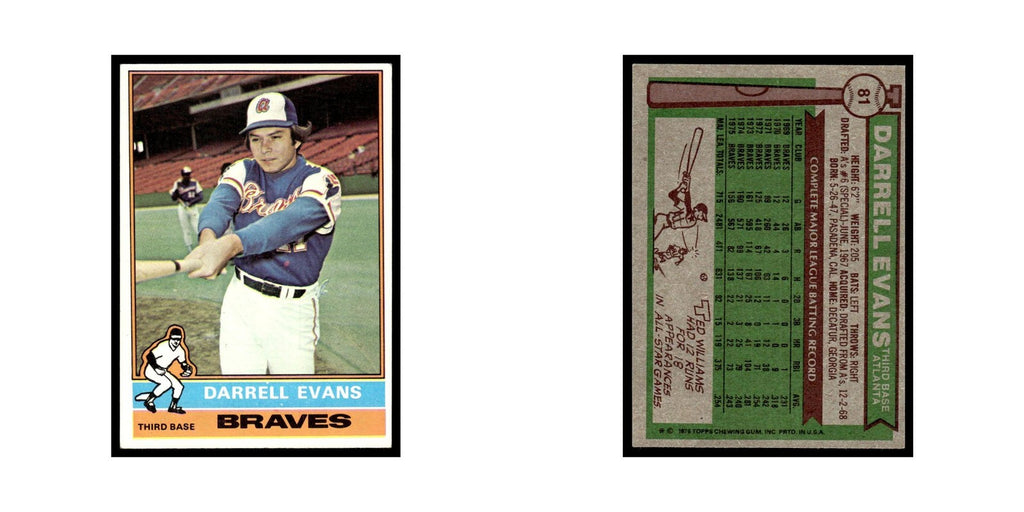 Darrell Evans 1976 Topps #81 Atlanta Braves Baseball Card EX