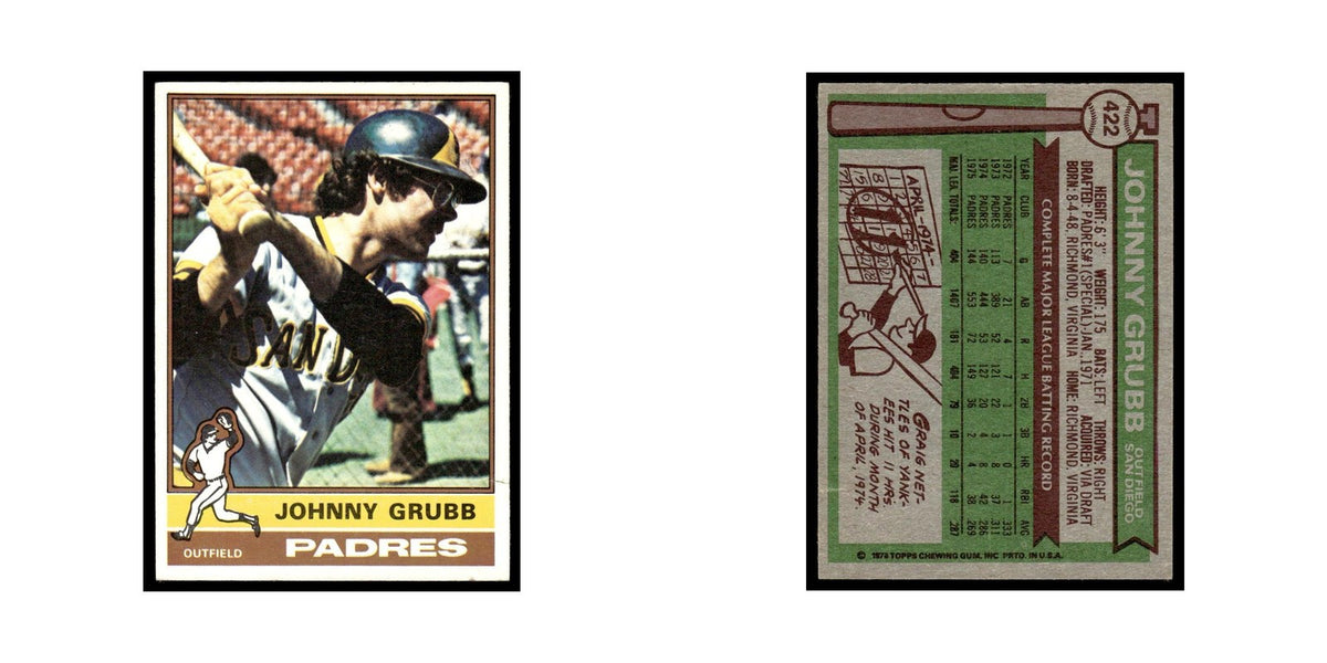 Johnny Grubb 1976 Topps #422 San Diego Padres Baseball Card EX