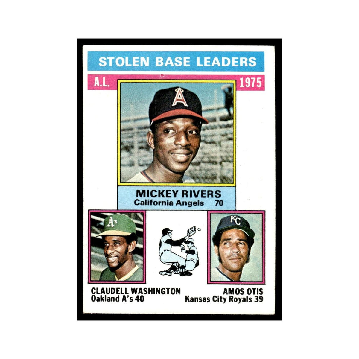 Mickey Rivers Claudell Washington Amos Otis 1976 Topps #198 Baseball Card EX