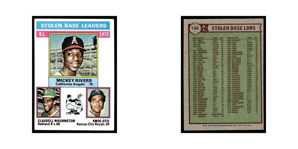 Mickey Rivers Claudell Washington Amos Otis 1976 Topps #198 Baseball Card EX